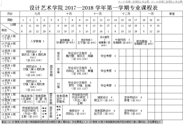 设计艺术学院2017-2018学年第一学期专业课程表