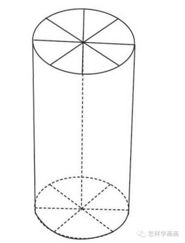 素描入门教系列程:素描几何体圆柱体的画法步骤_手机搜狐网