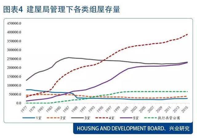 境外人口分析_人口数据分析图(2)