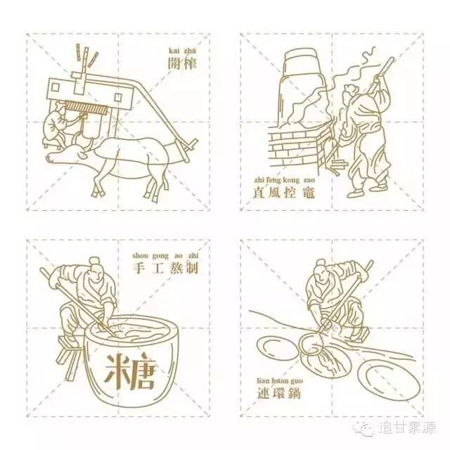 作为糖匠的第三代传承人,她把原生的台湾态度,熬进一罐黑糖里