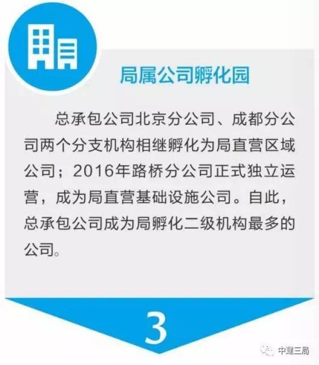 【招聘】优秀毕业生第一年收入15万+,中建