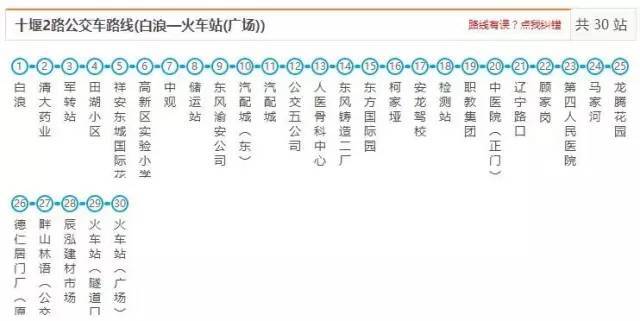 十堰20路公交车路线图,十堰24路公交车路线图 好消息,十堰新增90路公交车!内附最新最全公交线路表