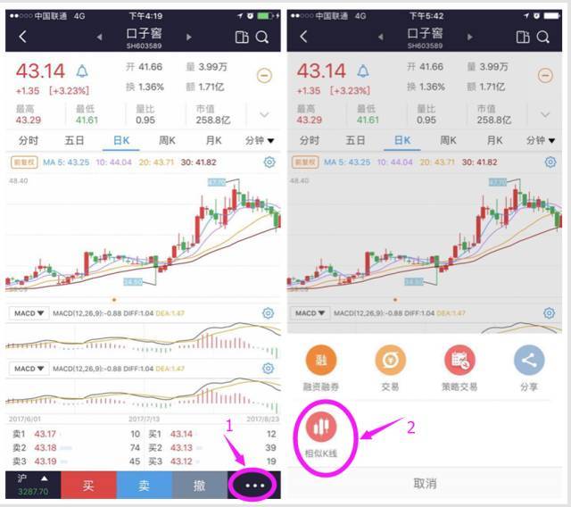 用君弘app 打开你要看的股票(以口子窖603589)为例.