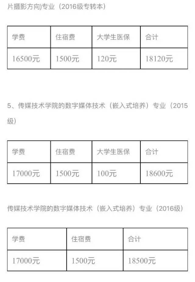 【开学季】2017-2018学年在校生缴费通知及支付学费操作流程