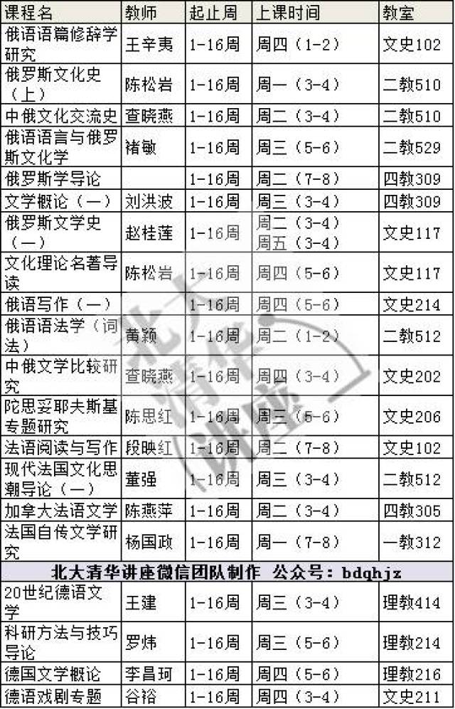 北大课表(研究生 2017秋 )对外汉语教育学院,外国语学院,马克思主义