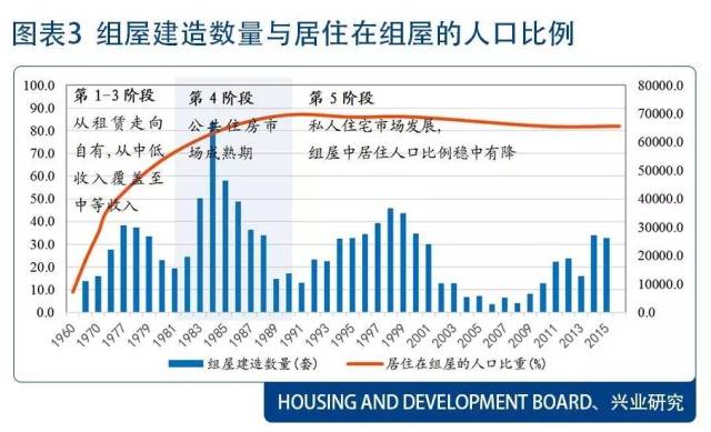 境外人口分析_人口数据分析图(2)