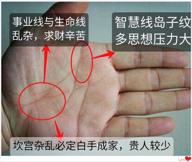 手相:财路纹多发大财的手相,感情不顺多婚该如何补救!