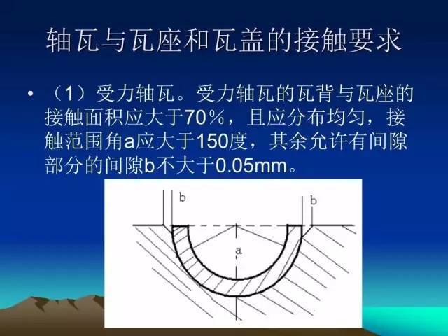 轴瓦刮研