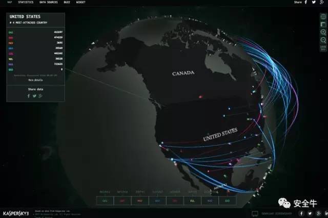 com/#/ 最佳视觉与互动显示奖,归属卡巴斯基