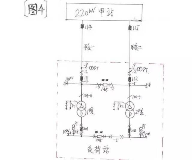 缺点是由于每条母线只能带一台变压器,限制了所带10kv负荷的发展;当一