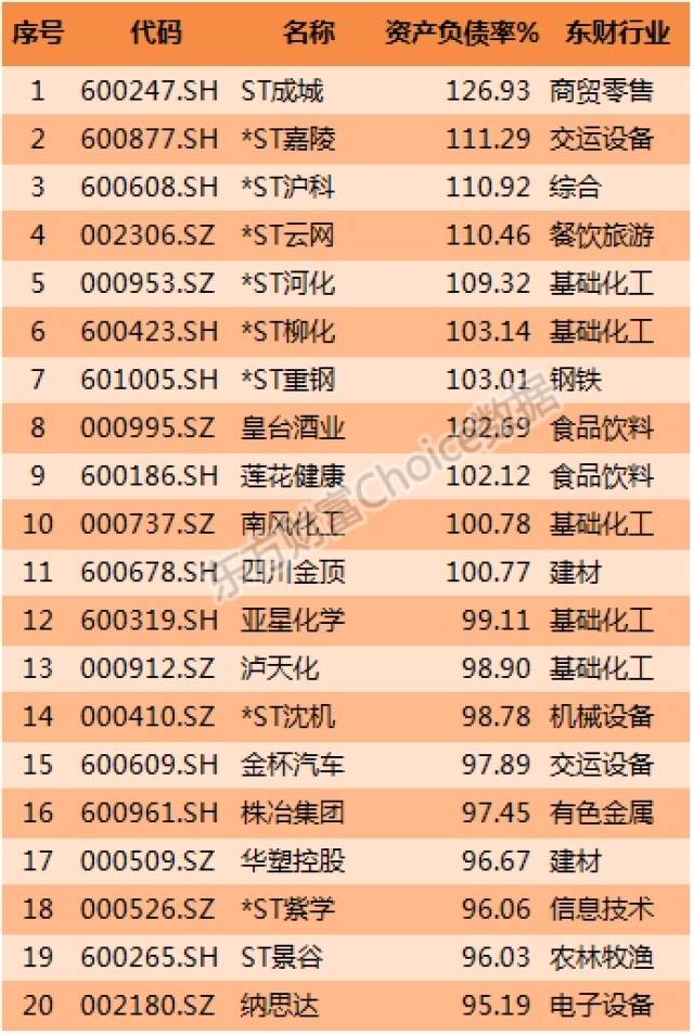 〖公布!BONC东方数字被骗亏损让我负债累累!不能出金怎么办?！东方数科〗