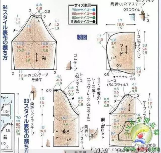 儿童卫衣裁剪图,涵盖各年龄段