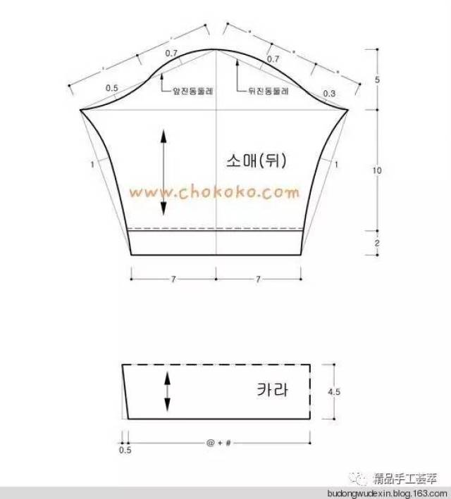 实用·一大批婴儿衣服裁剪图纸