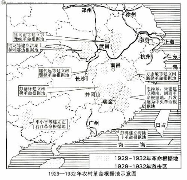 【星星之火,可以燎原】从革命史看中小律所发展之路