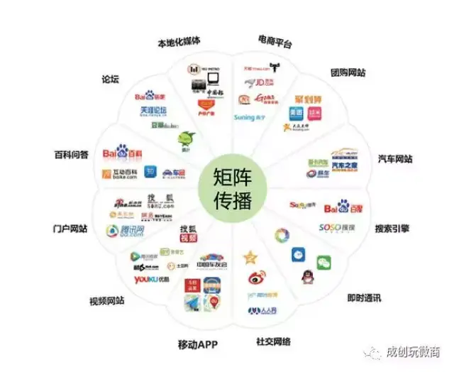 阿里千问开源Qwen35小尺寸模型系列马斯克评价其智能水平惊人(图1)