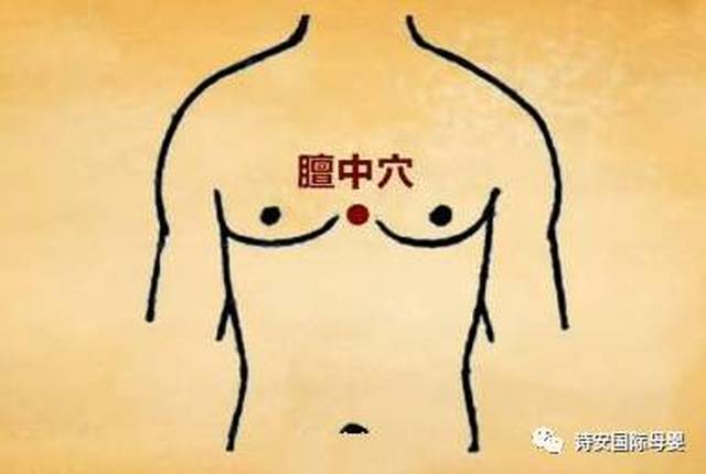 催乳按摩穴位 2 少泽:是手少阳小肠经的井穴,能生乳,催乳,通乳.