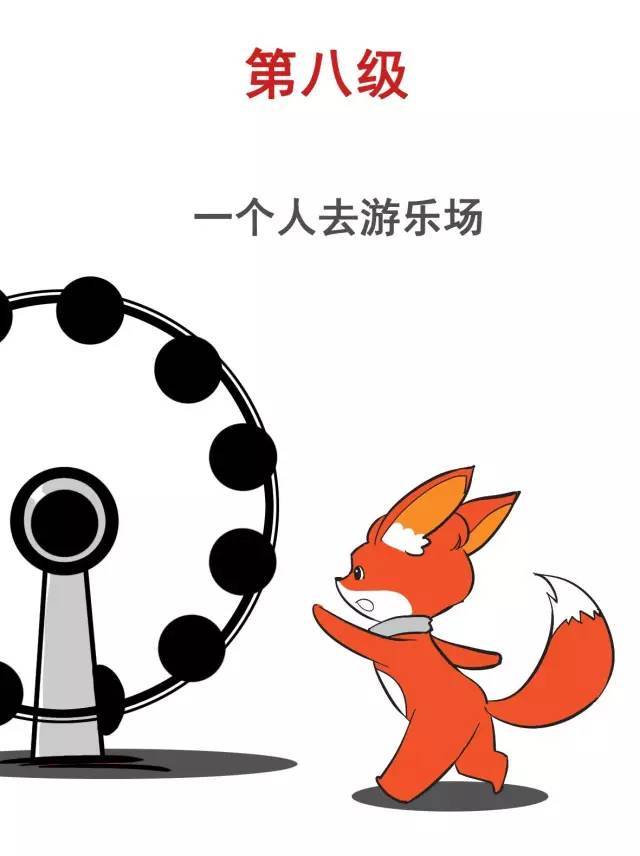 国际孤独等级表,看看你到几级了