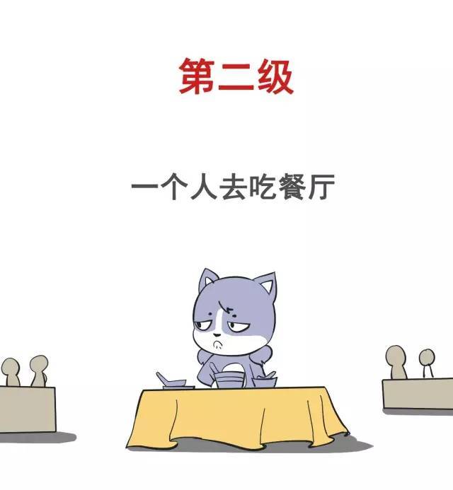 国际孤独等级表,看看你到几级了