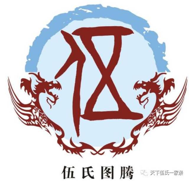 网络上居然有这么多关于伍氏的图标!你见过几个?