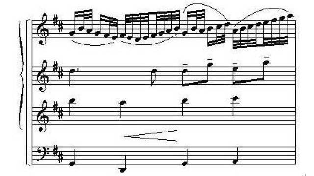 用斜波线或弯曲的箭头来标记,表示该音在唱,奏时要有向下或向上的滑音