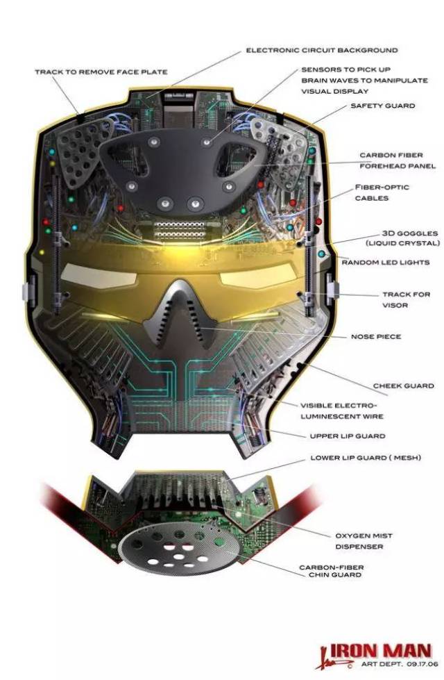 钢铁侠马克1-3号设计图赏,谁不想拥有一件?