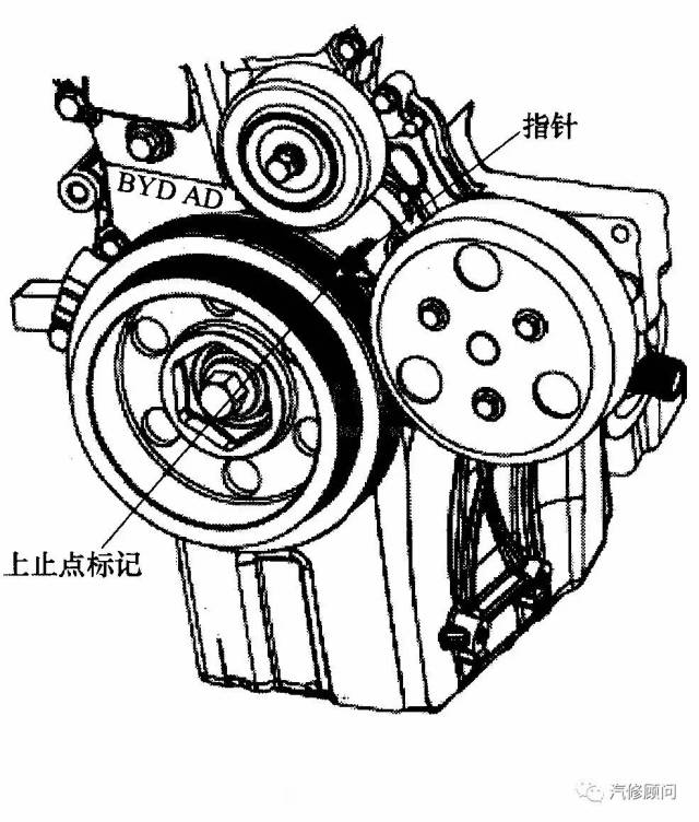 5 l 473)发动机正时传动带拆装