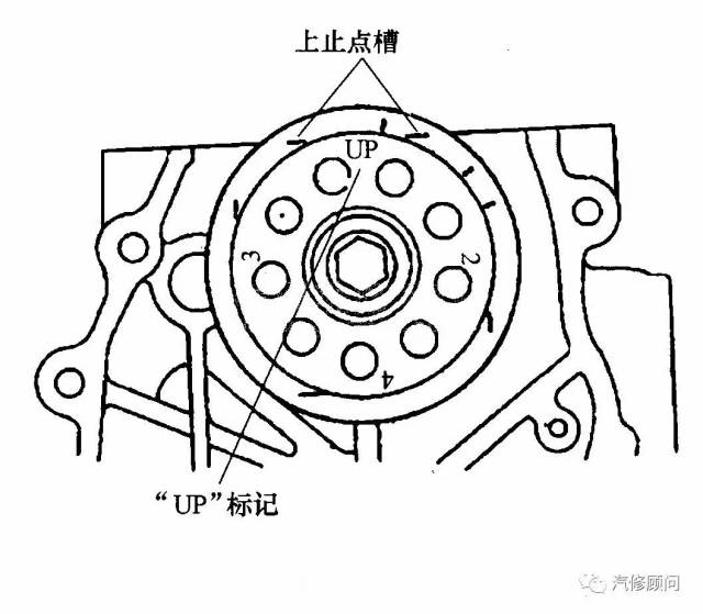 5 l 473)发动机正时传动带拆装