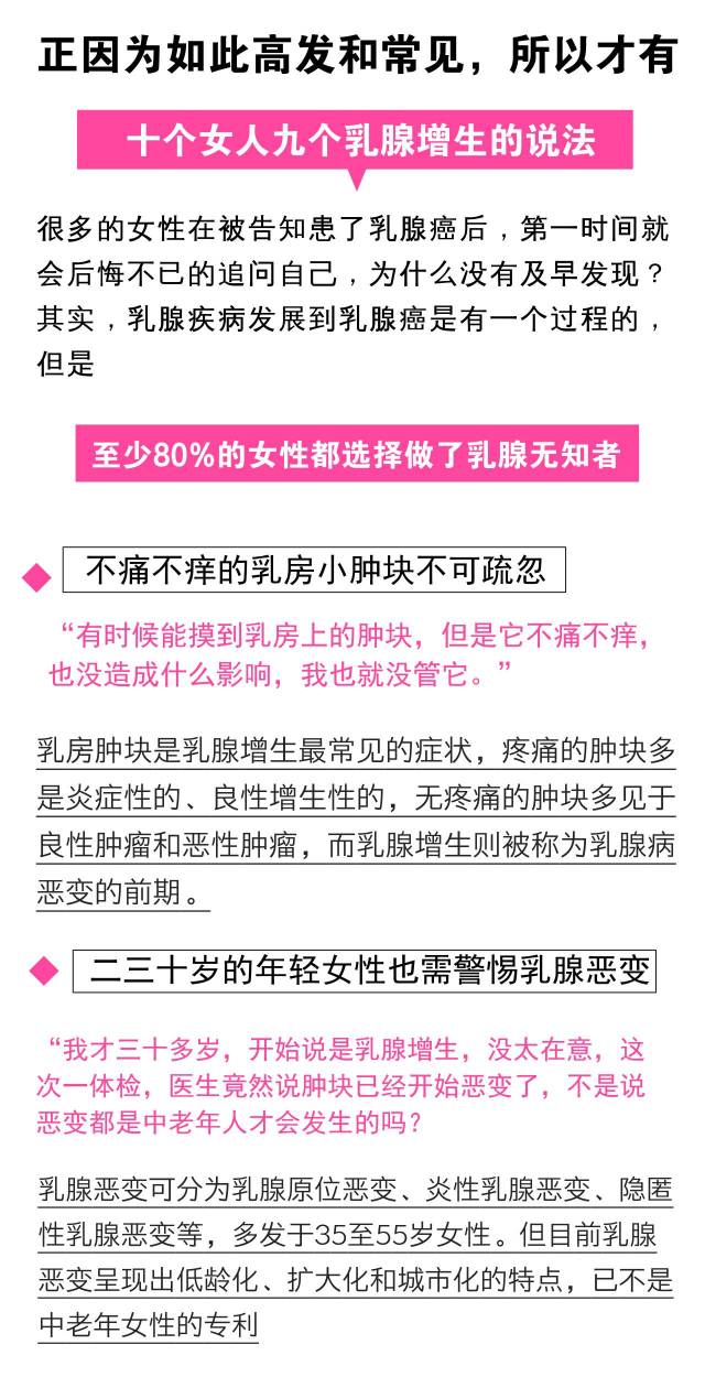 乳腺自查是为了捕捉乳腺疾病苗头,预防乳腺疾病则是要从生活上入手.