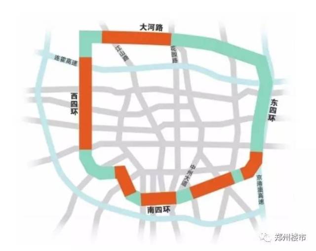 近日,郑州市规划局公布"四环线及大河路快速化工程规划方案"(批前公示