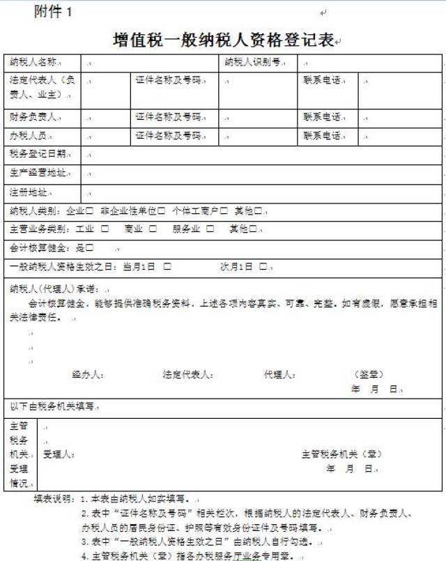 注意了,一般纳税人资格认定管理办法有变化
