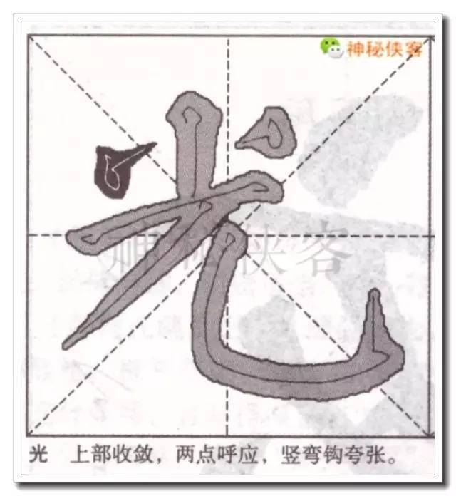 颜体楷书基本笔画入门大全,附动态图演示!