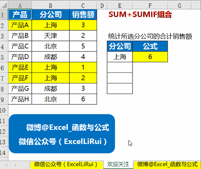 excel四大经典函数嵌套组合