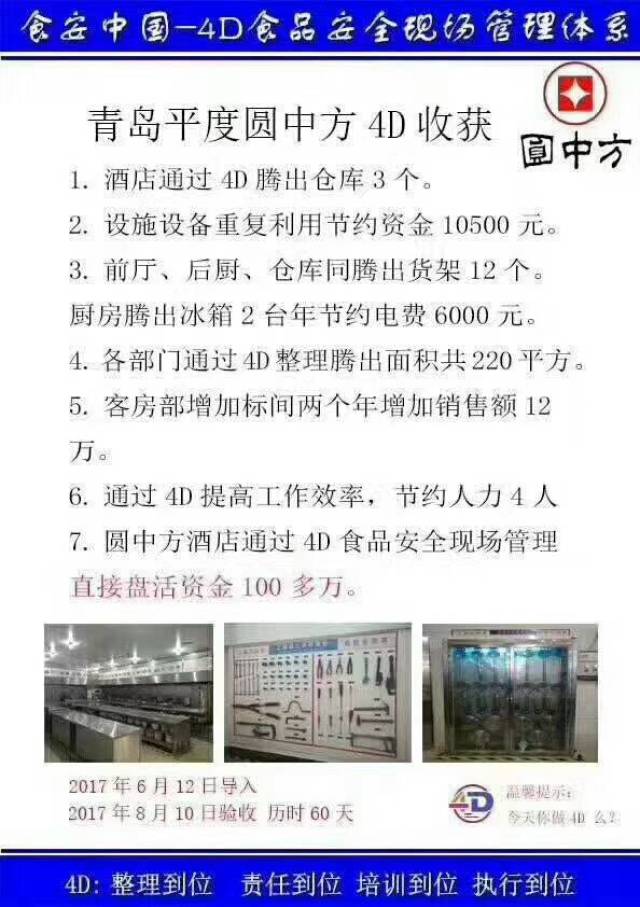 【膳食纤维】混合生菜