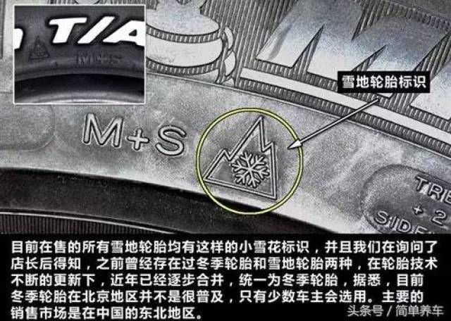 轮胎的方向标识