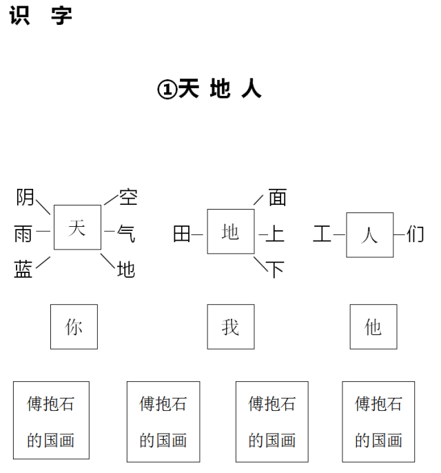 语文一上《天地人》教学设计