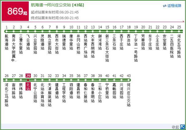 公交线路 北站 1路,1路区间,27路,32路,609路,619路,622路,641路,646