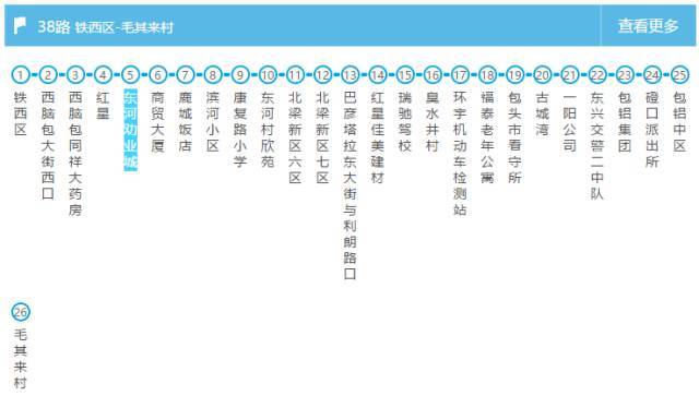 38路公交车路线