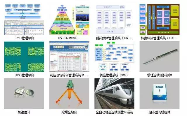 集团公司西安飞行自动控制研究所(618所)