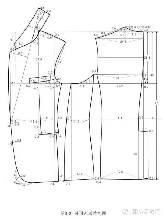 最全韩版西服结构制版图整理