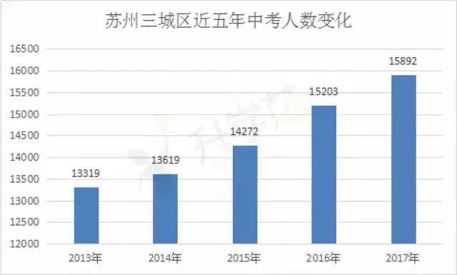 中国经济统计数据库gdp_金准数据 2017年中国经济社会统计报告