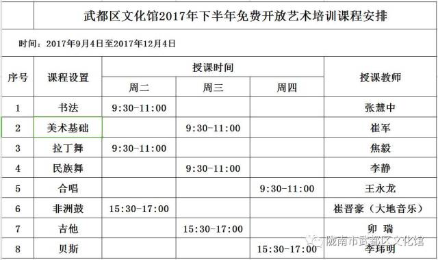 附:武都区文化馆2017秋季免费开放艺术培训课程表