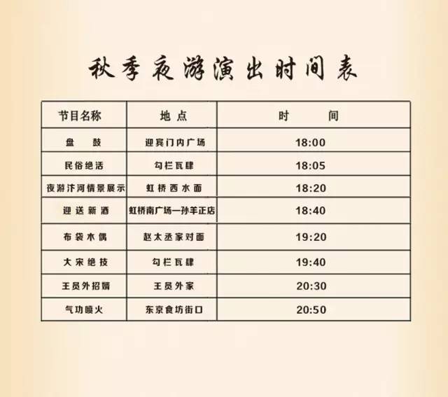 进入7月份后,景区正式推出了"夜游清明上河园"产品,将大宋东京城繁华