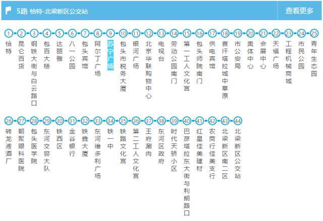 5路公交车路线