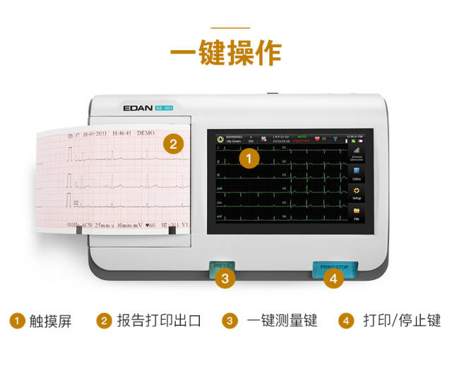 如果让我来做共享心电图机(理邦多道心电图机se-301/ise-301)