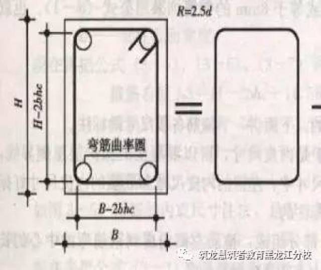 钢筋绑扎和搭接 计算方法