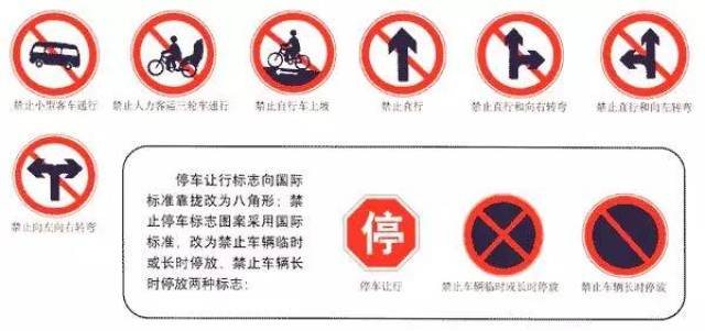 【921分享】交通文明标志图大全