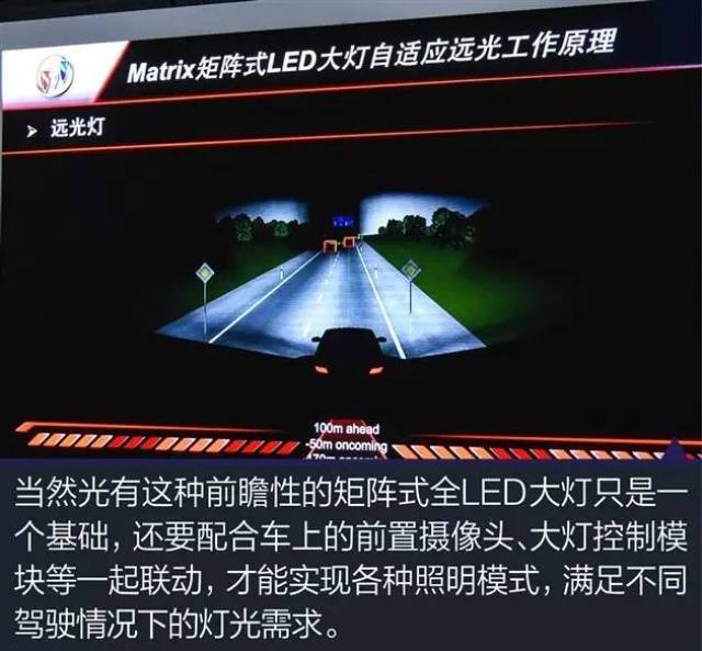 深度解读matrix矩阵式全led大灯