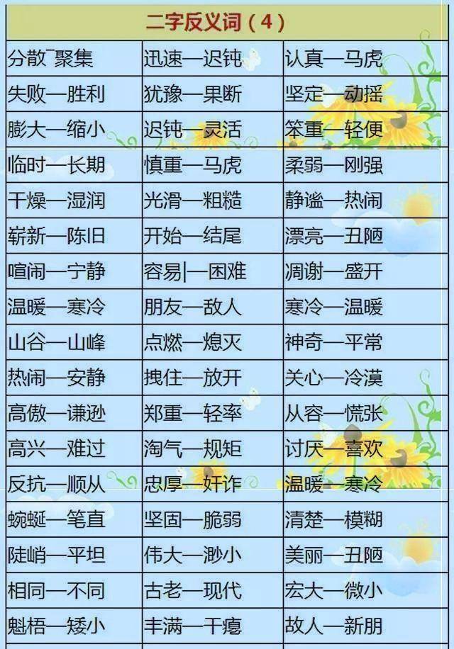 语文老师精心整理:1000个小学常用近,反义词,再也不用苦苦收集