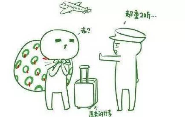 @常熟人:乘飞机时随身行李大小有规定,赶紧看