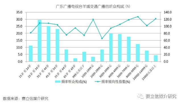 中国的经济总量名列世界前茅_中国世界文化遗产(3)